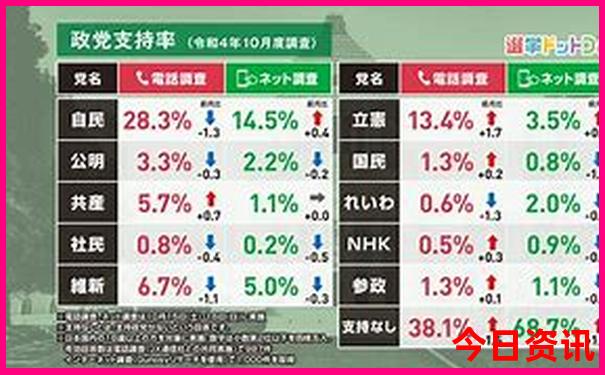 贵阳市区好玩的地方